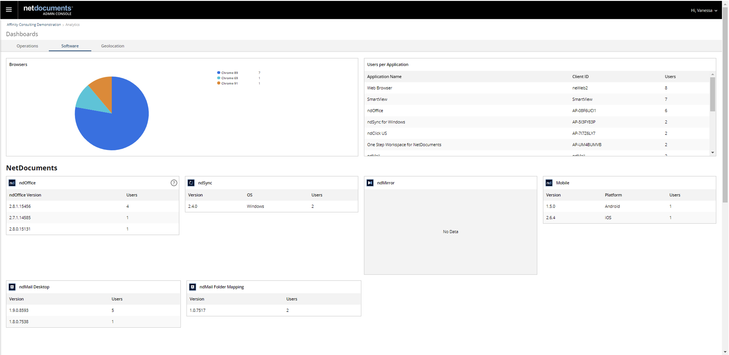 Netdocuments Analytics Module A Look Under The Hood 